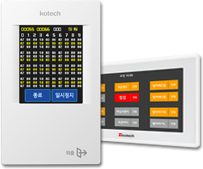 Group Control System